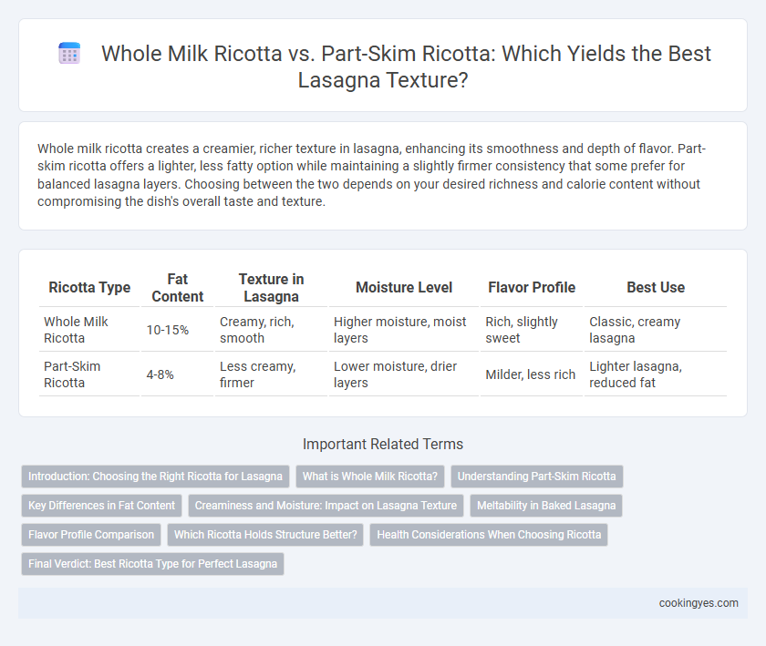 Whole Milk Ricotta vs. Part-Skim Ricotta: Which Yields the Best Lasagna Texture?