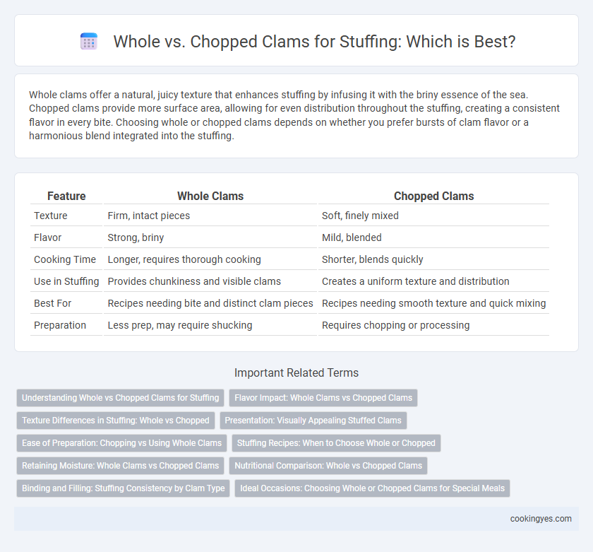 Whole vs. Chopped Clams for Stuffing: Which is Best?