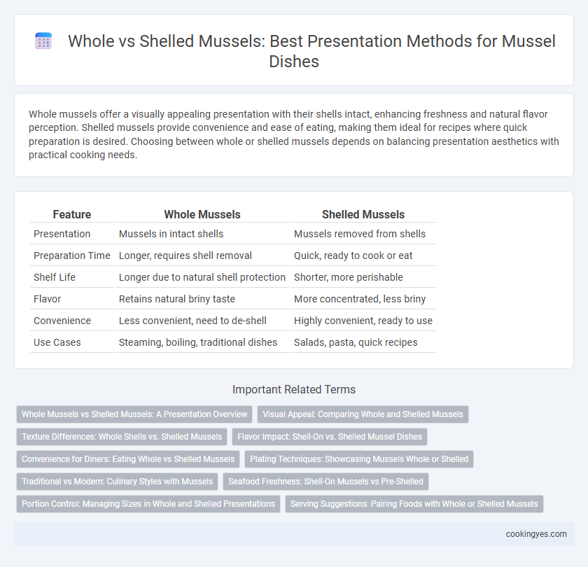 Whole vs Shelled Mussels: Best Presentation Methods for Mussel Dishes