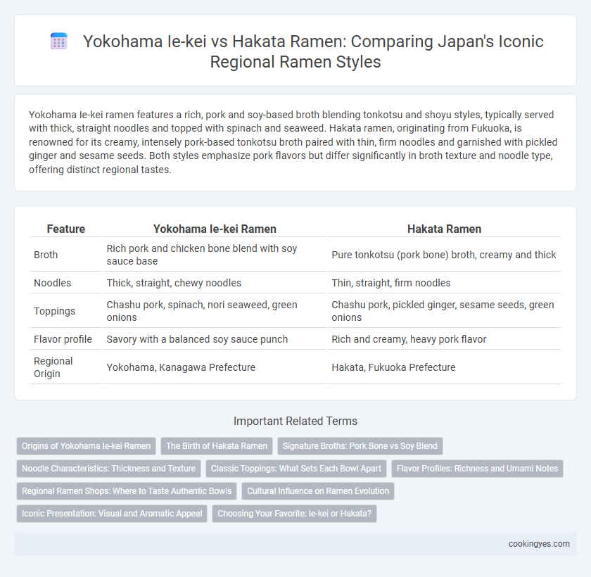 Yokohama Ie-kei vs Hakata Ramen: Comparing Japan's Iconic Regional Ramen Styles