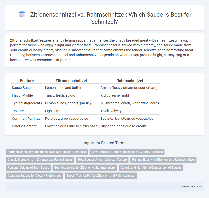 Zitronenschnitzel vs. Rahmschnitzel: Which Sauce Is Best for Schnitzel?