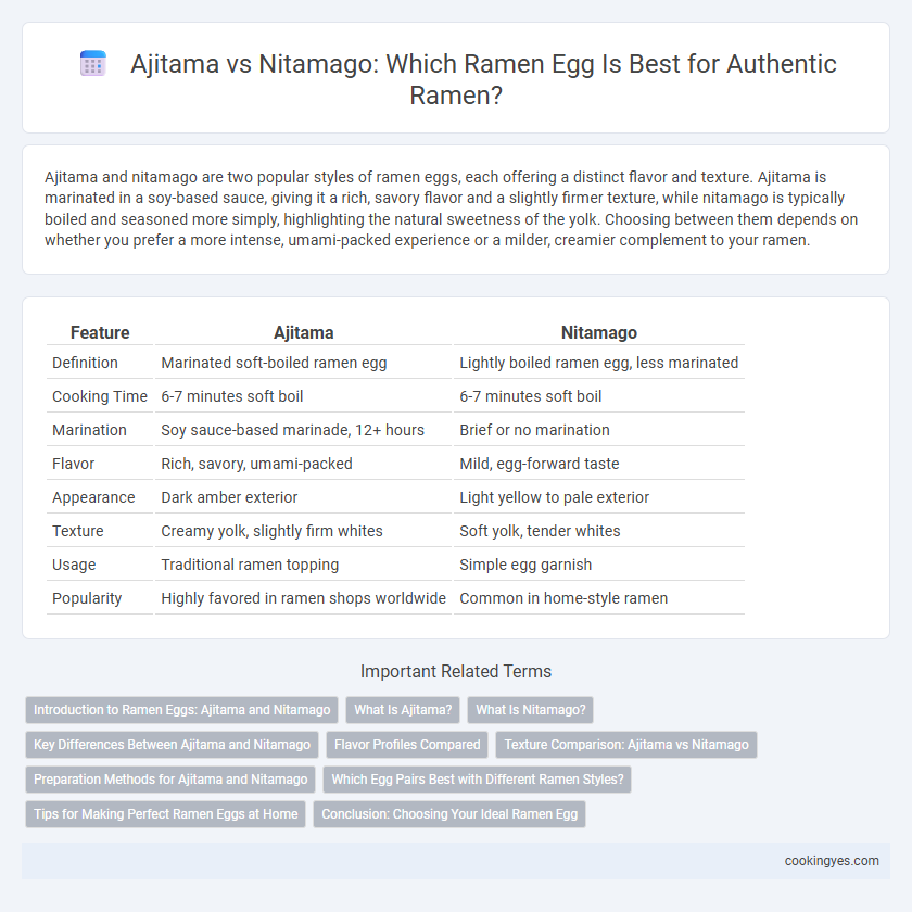 Ajitama vs Nitamago: Which Ramen Egg Is Best for Authentic Ramen?