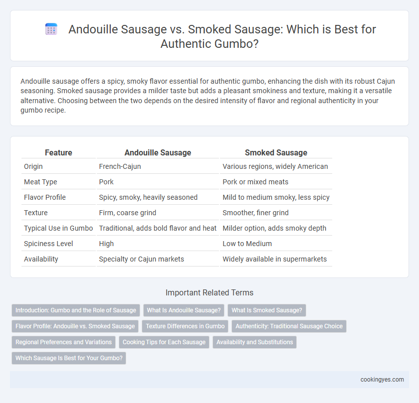 Andouille Sausage vs. Smoked Sausage: Which is Best for Authentic Gumbo?