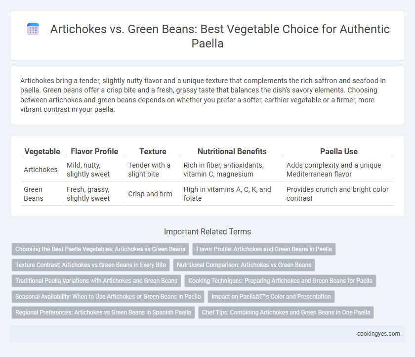 Artichokes vs. Green Beans: Best Vegetable Choice for Authentic Paella