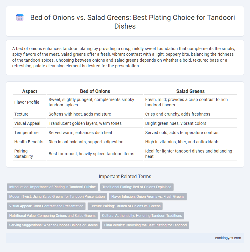 Bed of Onions vs. Salad Greens: Best Plating Choice for Tandoori Dishes