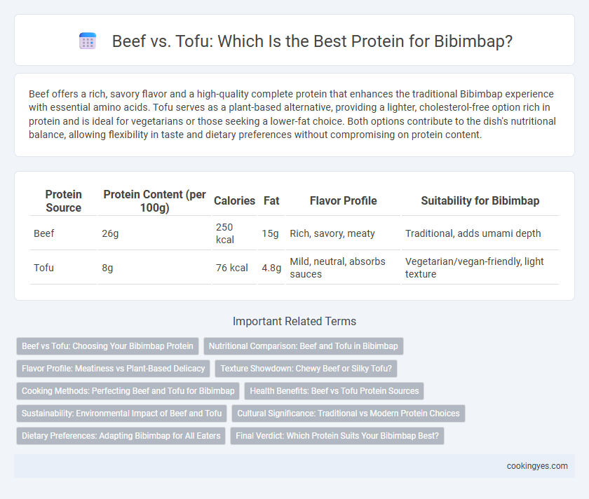 Beef vs. Tofu: Which Is the Best Protein for Bibimbap?