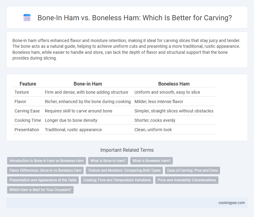 Bone-In Ham vs. Boneless Ham: Which Is Better for Carving?