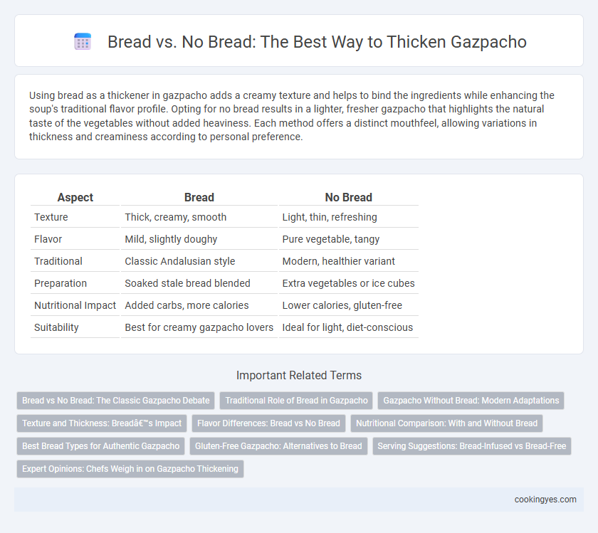 Bread vs. No Bread: The Best Way to Thicken Gazpacho