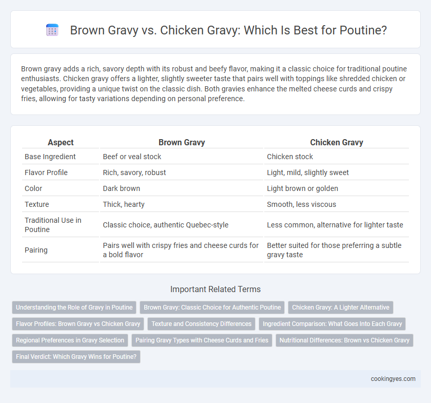 Brown Gravy vs. Chicken Gravy: Which Is Best for Poutine?