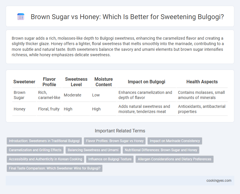 Brown Sugar vs Honey: Which Is Better for Sweetening Bulgogi?