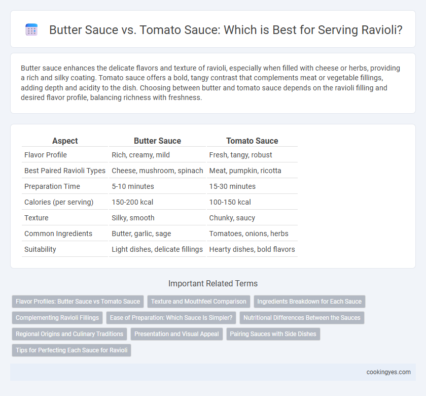 Butter Sauce vs. Tomato Sauce: Which is Best for Serving Ravioli?