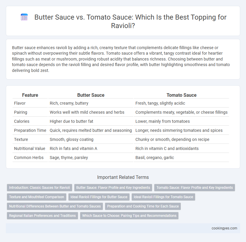 Butter Sauce vs. Tomato Sauce: Which Is the Best Topping for Ravioli?