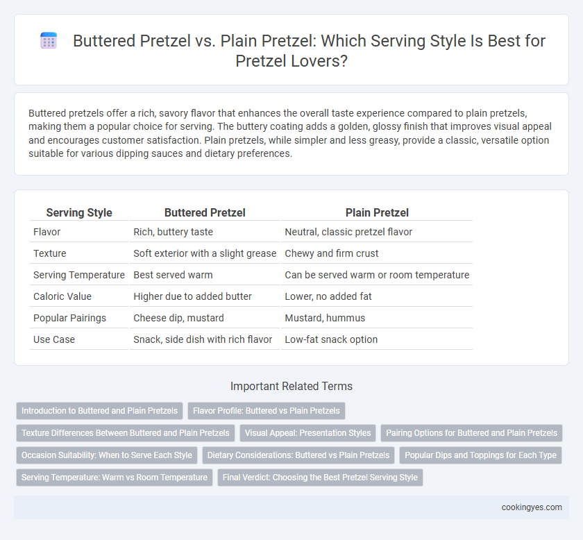 Buttered Pretzel vs. Plain Pretzel: Which Serving Style Is Best for Pretzel Lovers?