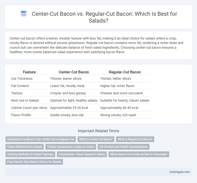 Center-Cut Bacon vs. Regular-Cut Bacon: Which Is Best for Salads?