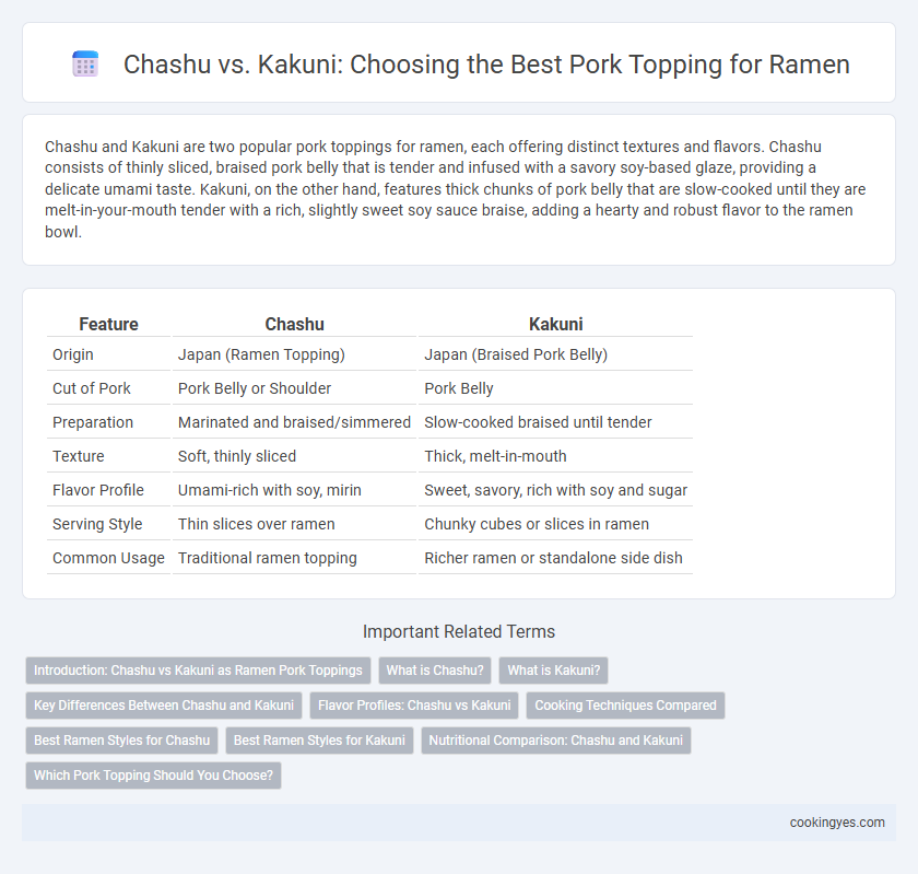 Chashu vs. Kakuni: Choosing the Best Pork Topping for Ramen