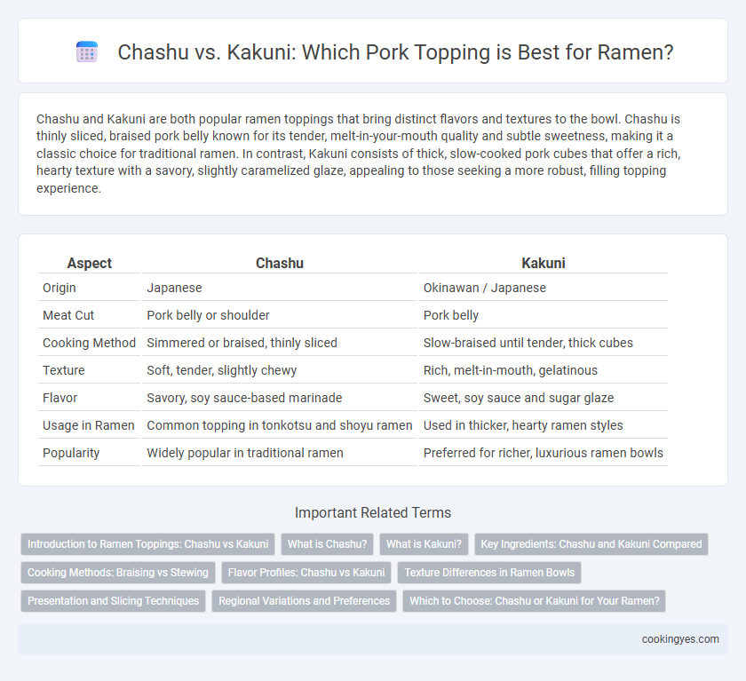 Chashu vs. Kakuni: Which Pork Topping is Best for Ramen?
