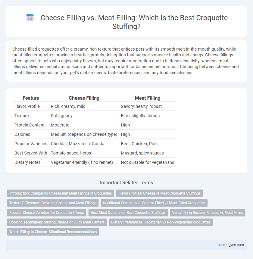 Cheese Filling vs. Meat Filling: Which Is the Best Croquette Stuffing?