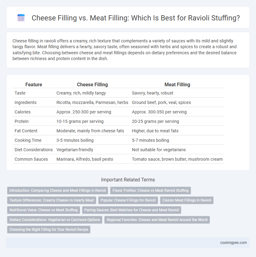 Cheese Filling vs. Meat Filling: Which Is Best for Ravioli Stuffing?