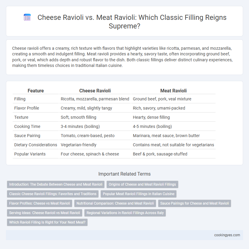 Cheese Ravioli vs. Meat Ravioli: Which Classic Filling Reigns Supreme?