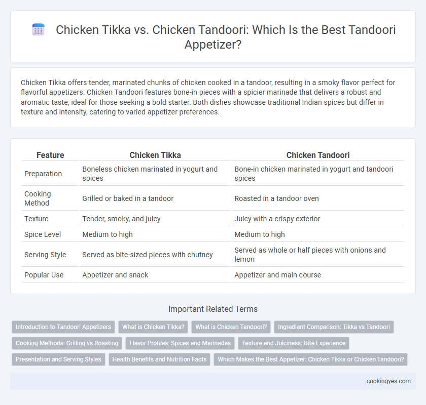 Chicken Tikka vs. Chicken Tandoori: Which Is the Best Tandoori Appetizer?