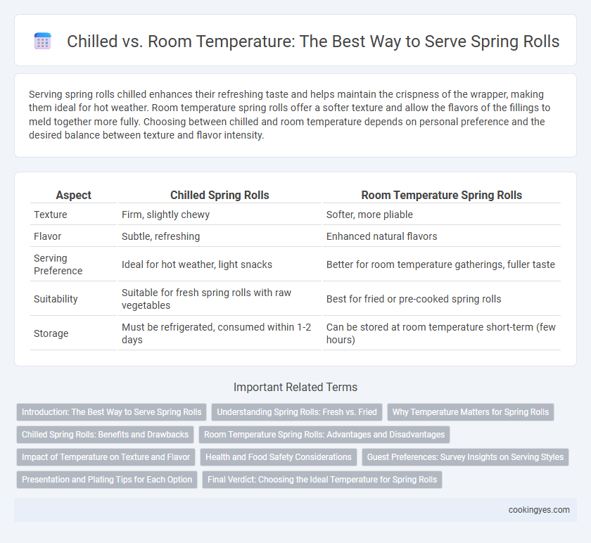Chilled vs. Room Temperature: The Best Way to Serve Spring Rolls