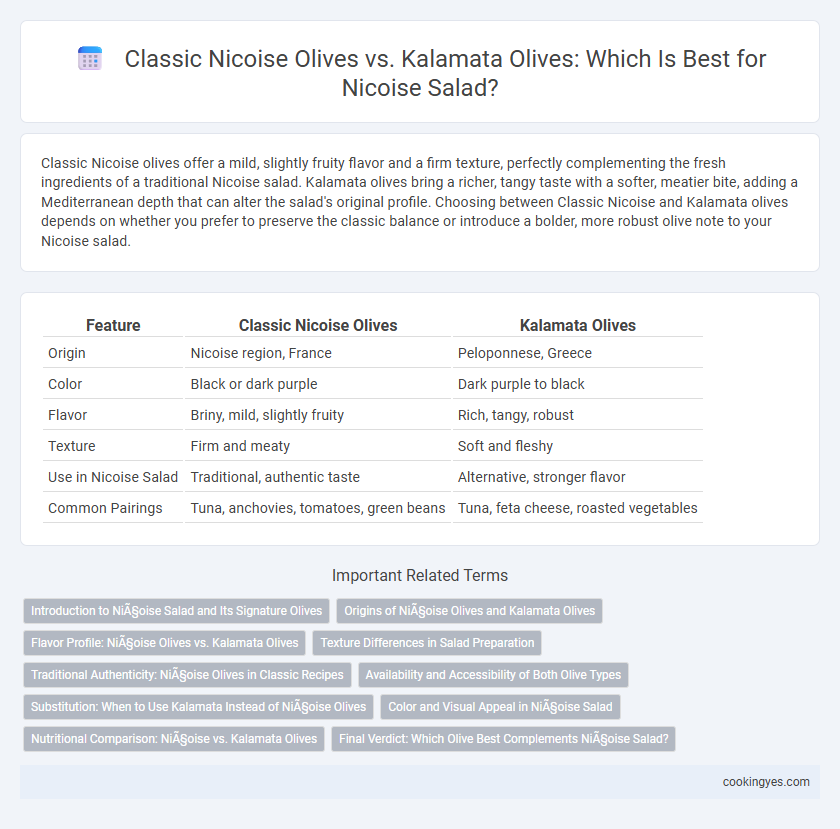Classic Nicoise Olives vs. Kalamata Olives: Which Is Best for Nicoise Salad?