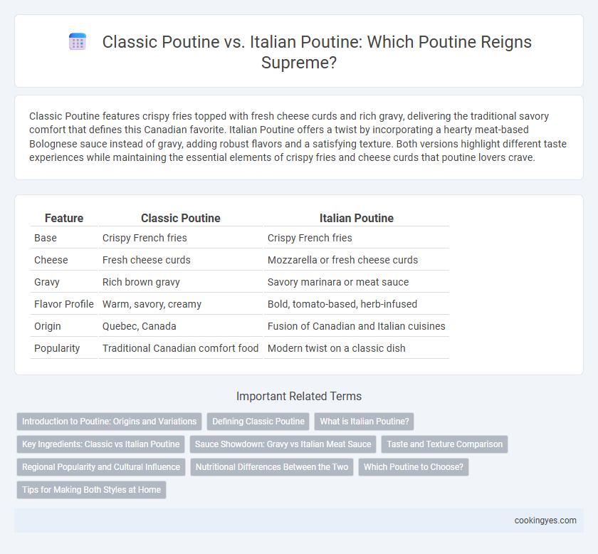 Classic Poutine vs. Italian Poutine: Which Poutine Reigns Supreme?