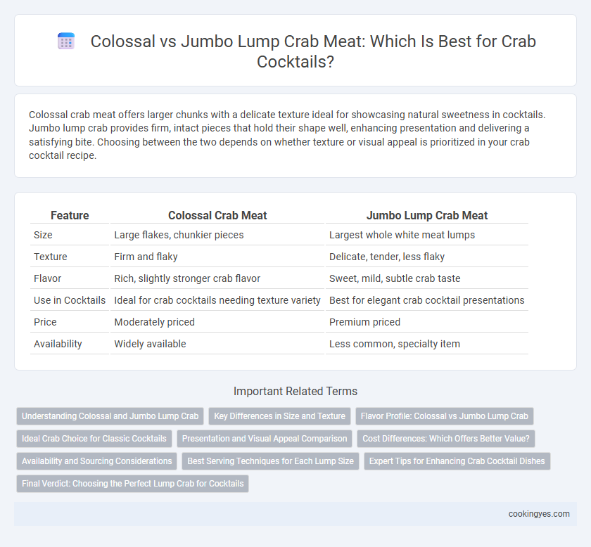 Colossal vs Jumbo Lump Crab Meat: Which Is Best for Crab Cocktails?