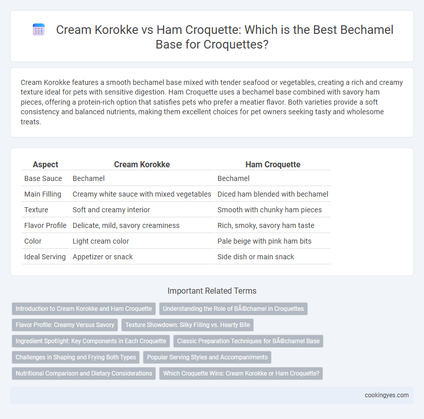 Cream Korokke vs Ham Croquette: Which is the Best Bechamel Base for Croquettes?