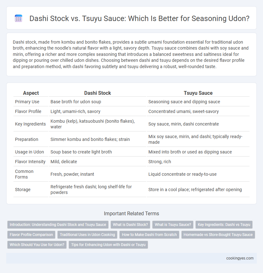 Dashi Stock vs. Tsuyu Sauce: Which Is Better for Seasoning Udon?