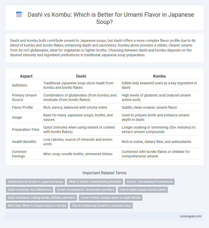 Dashi vs Kombu: Which is Better for Umami Flavor in Japanese Soup?