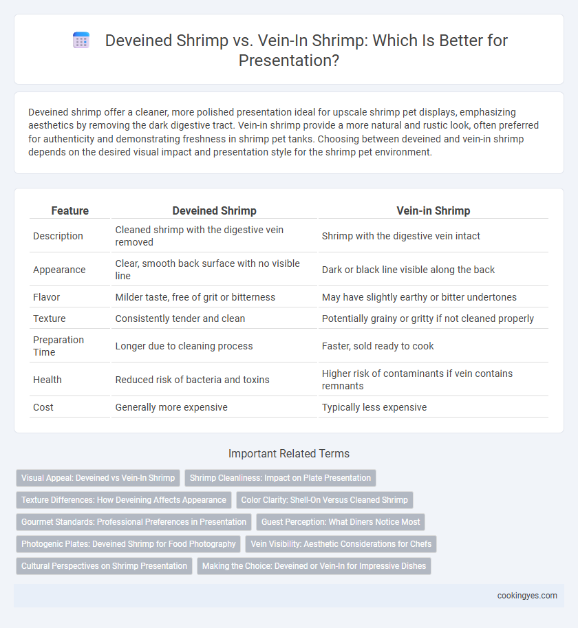 Deveined Shrimp vs. Vein-In Shrimp: Which Is Better for Presentation?