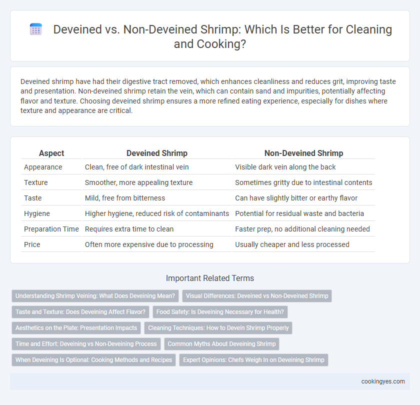 Deveined vs. Non-Deveined Shrimp: Which Is Better for Cleaning and Cooking?