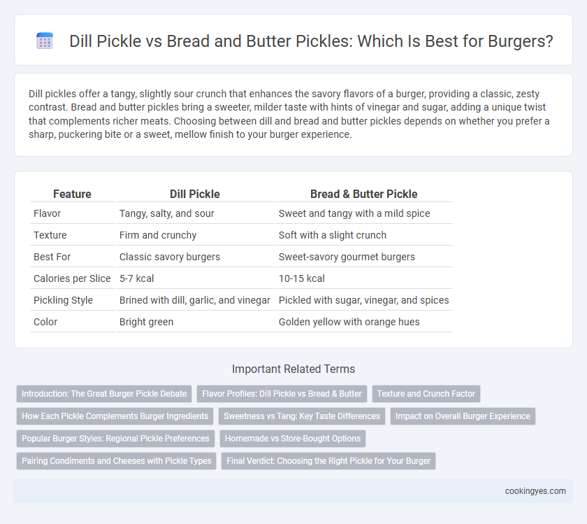 Dill Pickle vs Bread and Butter Pickles: Which Is Best for Burgers?