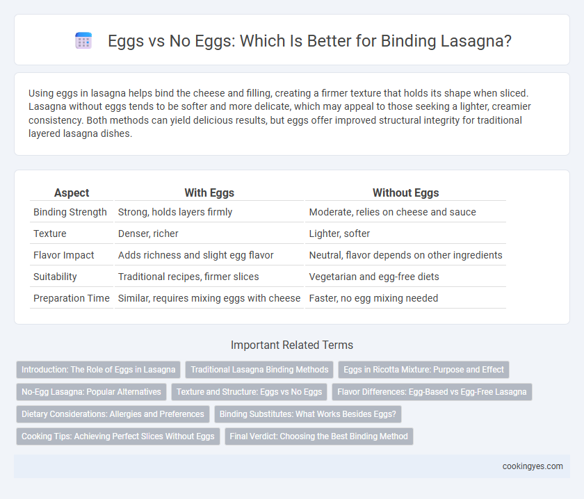 Eggs vs No Eggs: Which Is Better for Binding Lasagna?