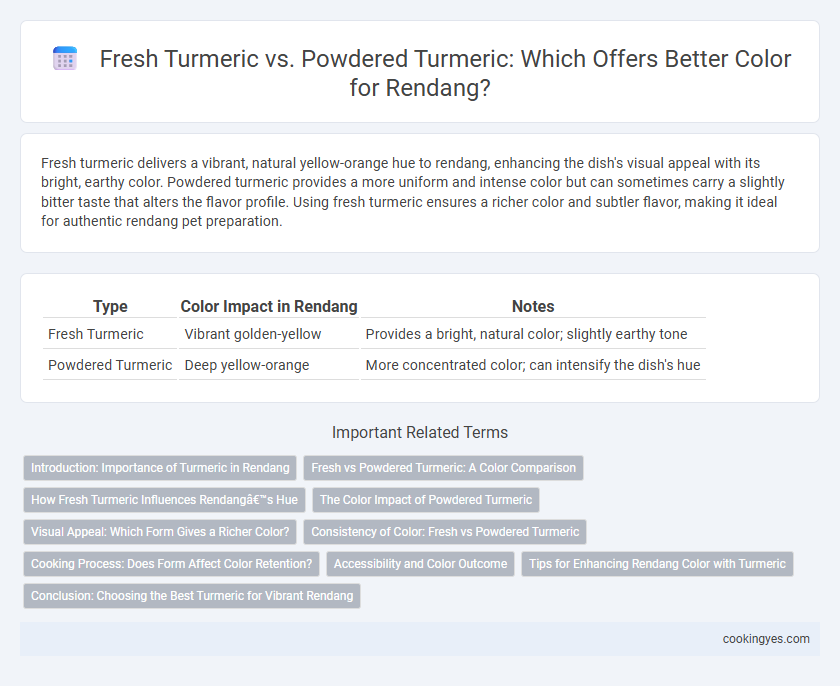 Fresh Turmeric vs. Powdered Turmeric: Which Offers Better Color for Rendang?