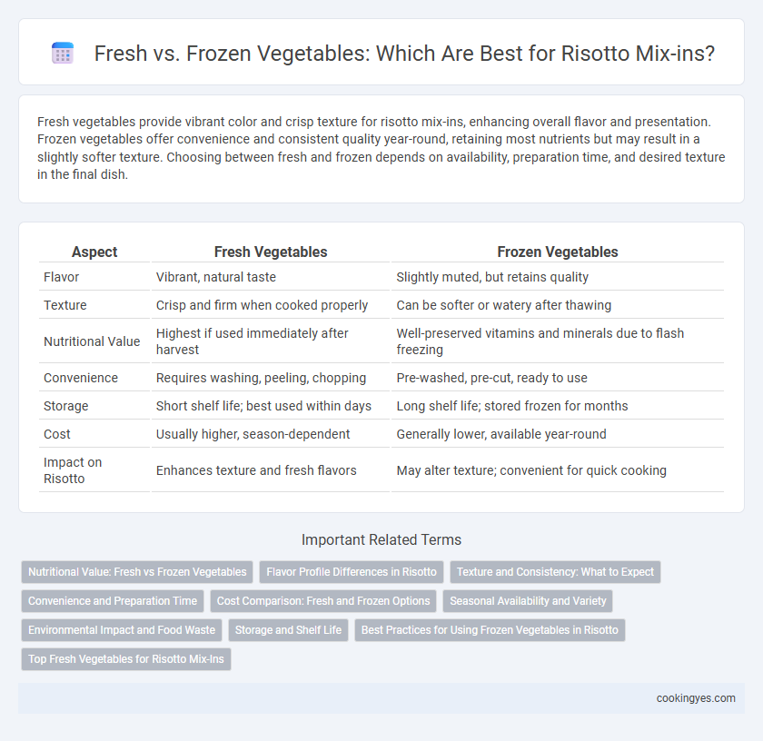 Fresh vs. Frozen Vegetables: Which Are Best for Risotto Mix-ins?