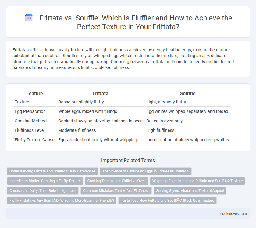 Frittata vs. Souffle: Which Is Fluffier and How to Achieve the Perfect Texture in Your Frittata?