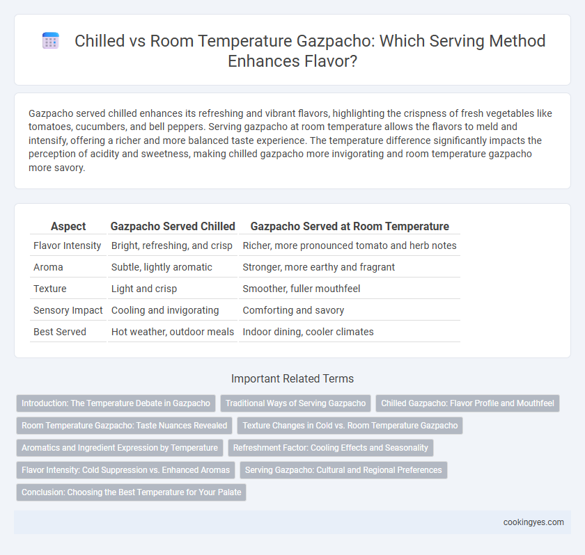 Chilled vs Room Temperature Gazpacho: Which Serving Method Enhances Flavor?