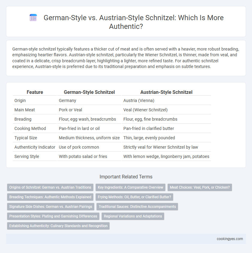 German-Style vs. Austrian-Style Schnitzel: Which Is More Authentic?
