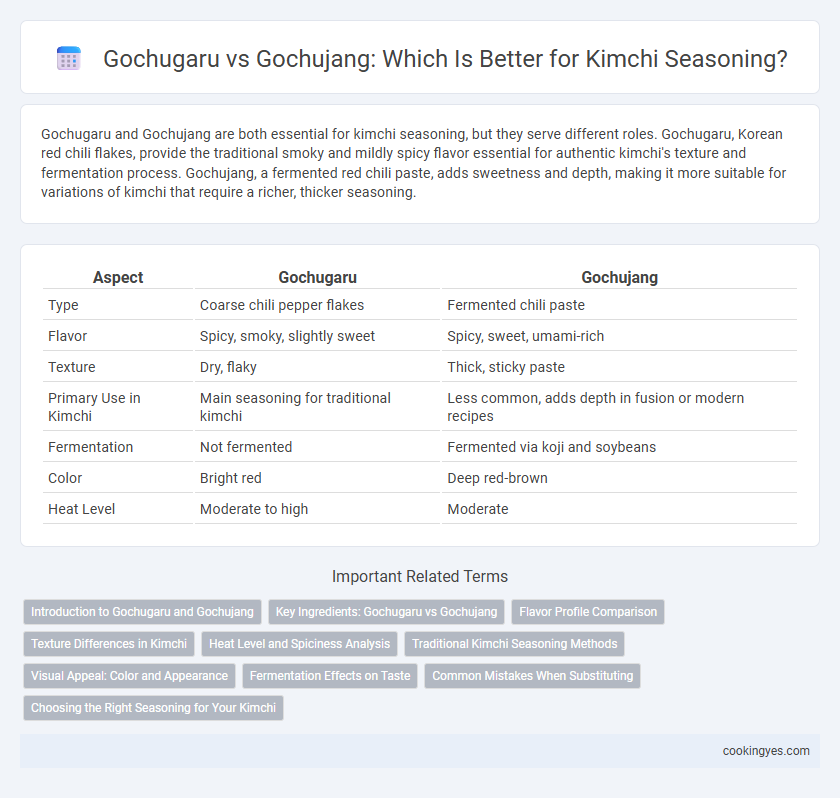 Gochugaru vs Gochujang: Which Is Better for Kimchi Seasoning?