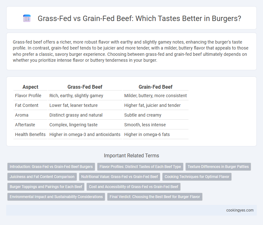 Grass-Fed vs Grain-Fed Beef: Which Tastes Better in Burgers?