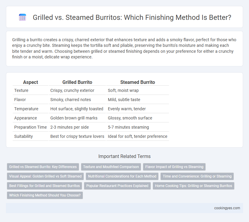 Grilled vs. Steamed Burritos: Which Finishing Method Is Better?