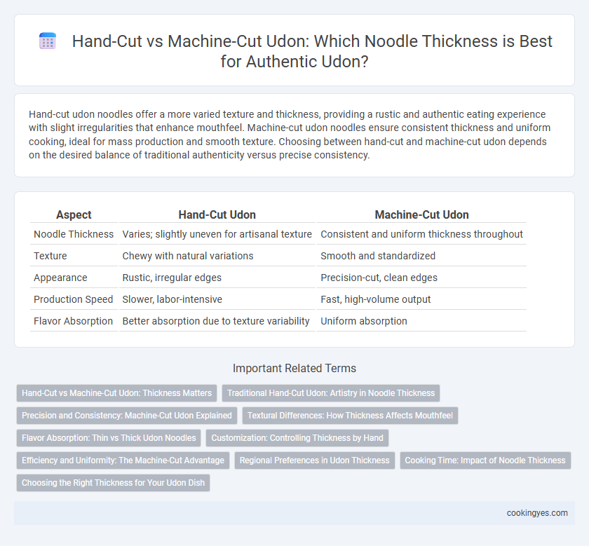 Hand-Cut vs Machine-Cut Udon: Which Noodle Thickness is Best for Authentic Udon?