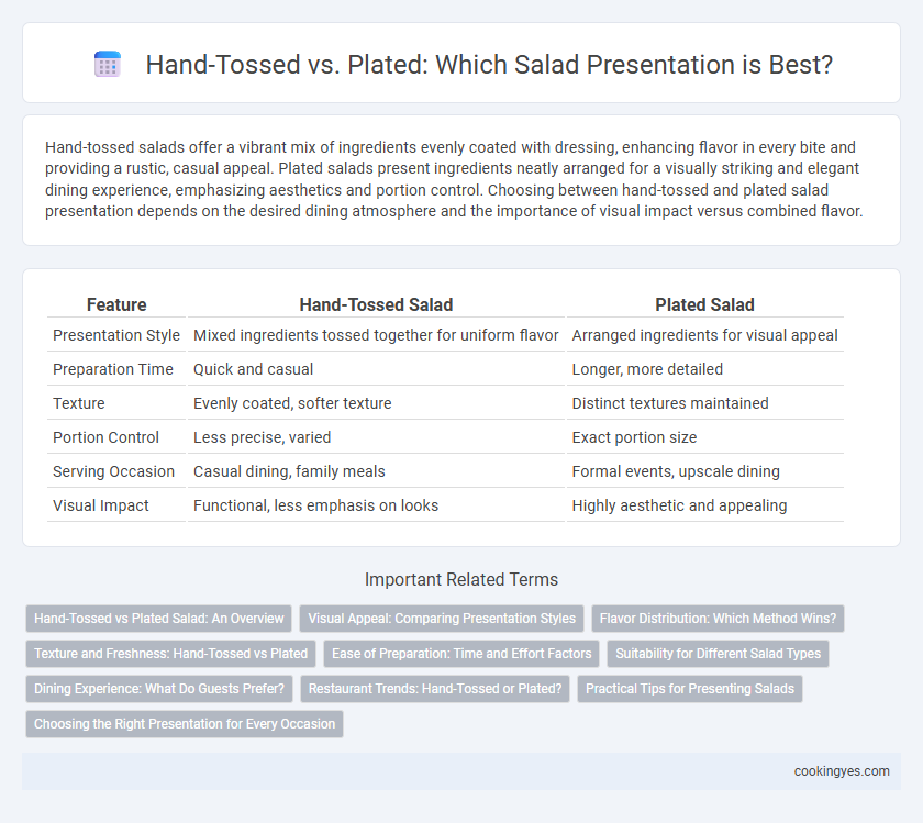 Hand-Tossed vs. Plated: Which Salad Presentation is Best?