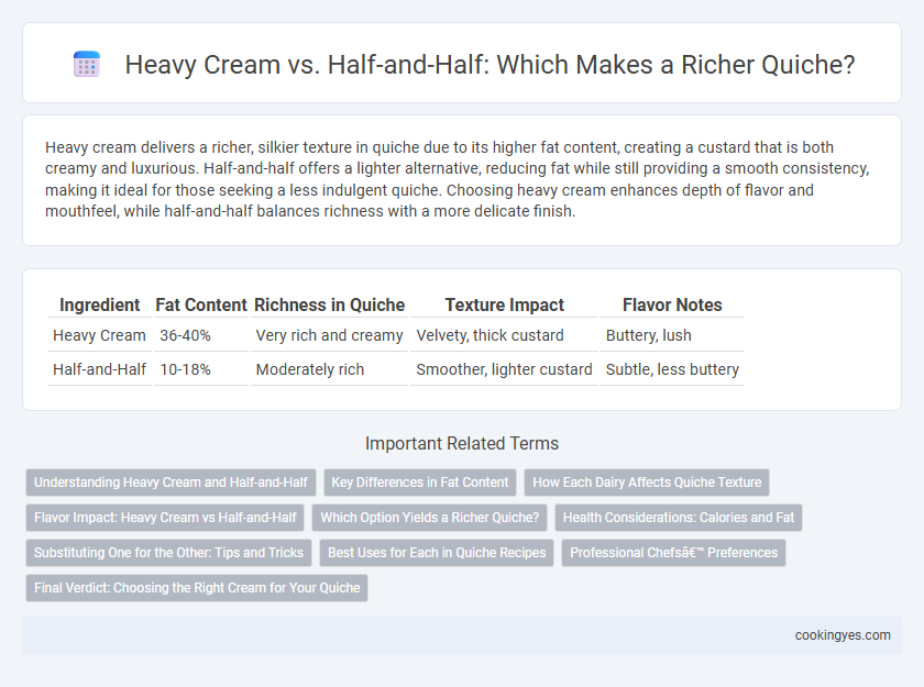 Heavy Cream vs. Half-and-Half: Which Makes a Richer Quiche?