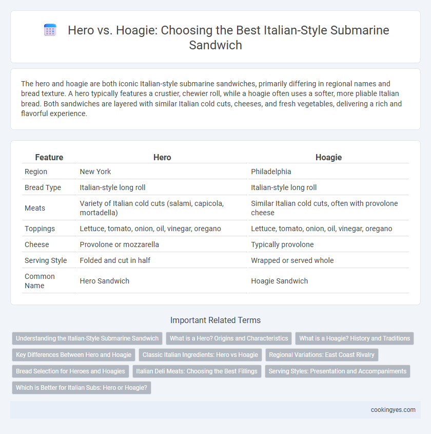 Hero vs. Hoagie: Choosing the Best Italian-Style Submarine Sandwich