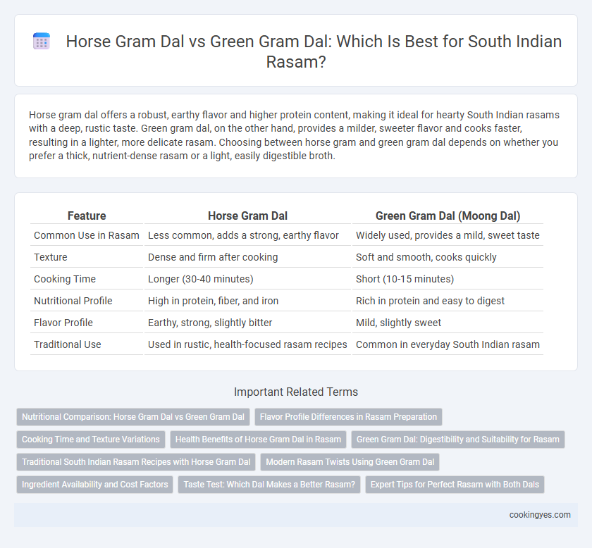 Horse Gram Dal vs Green Gram Dal: Which Is Best for South Indian Rasam?