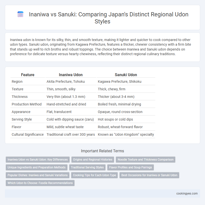 Inaniwa vs Sanuki: Comparing Japan's Distinct Regional Udon Styles