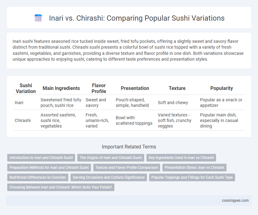 Inari vs. Chirashi: Comparing Popular Sushi Variations